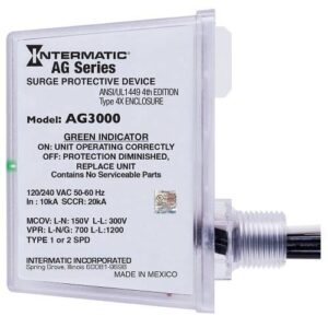 $995 Complete Home Surge Protection Installation including Labor and Materials